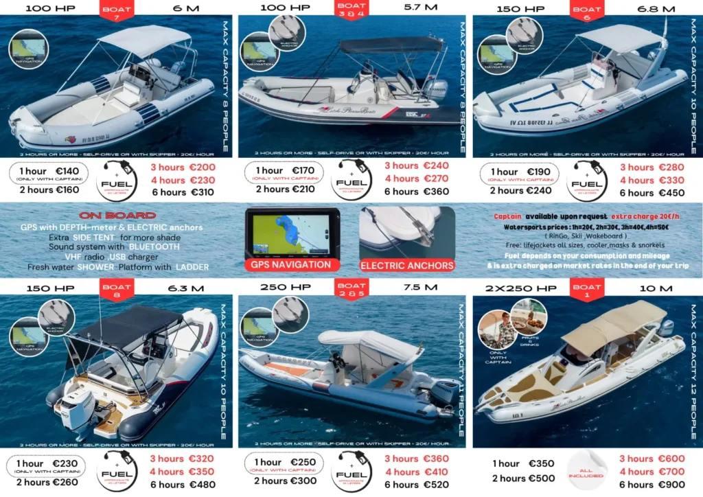 Latchi Boat Prices