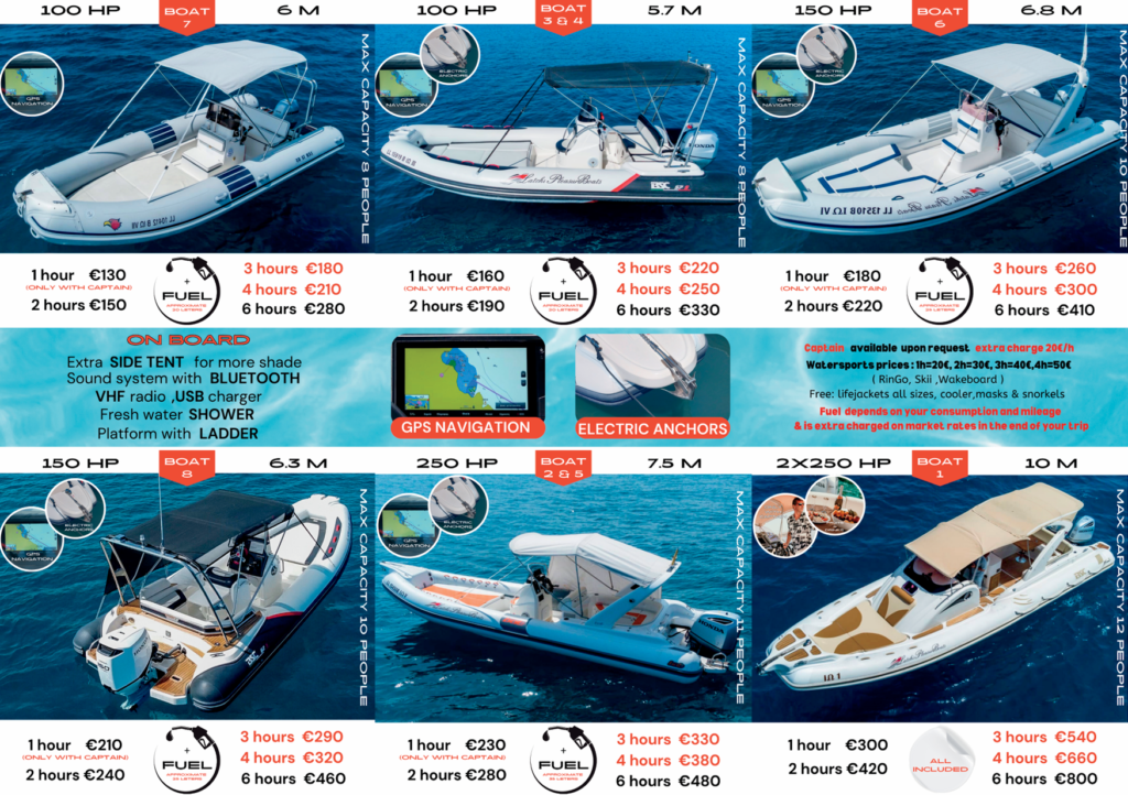 Prices
